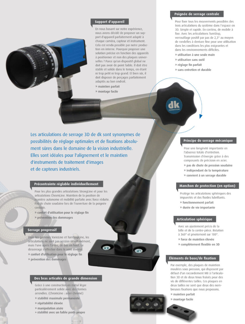 Construction des supports articulés 3D